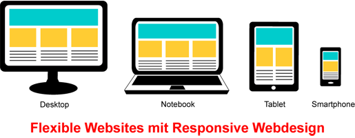 responsive